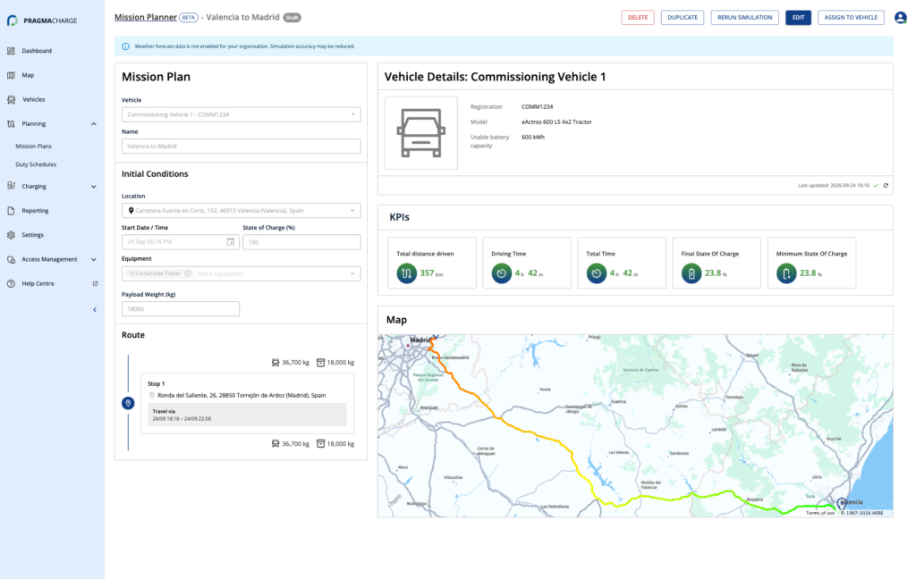 Live monitoring dashboard