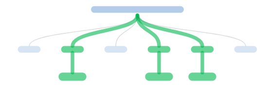 Power reallocated graphic