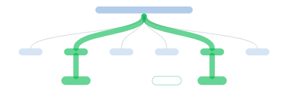 Site planning graphic